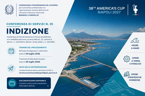 indizione