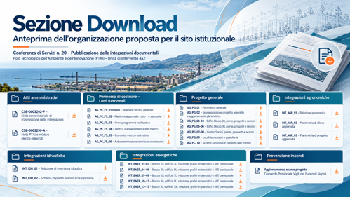 Download