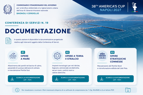 documentazione